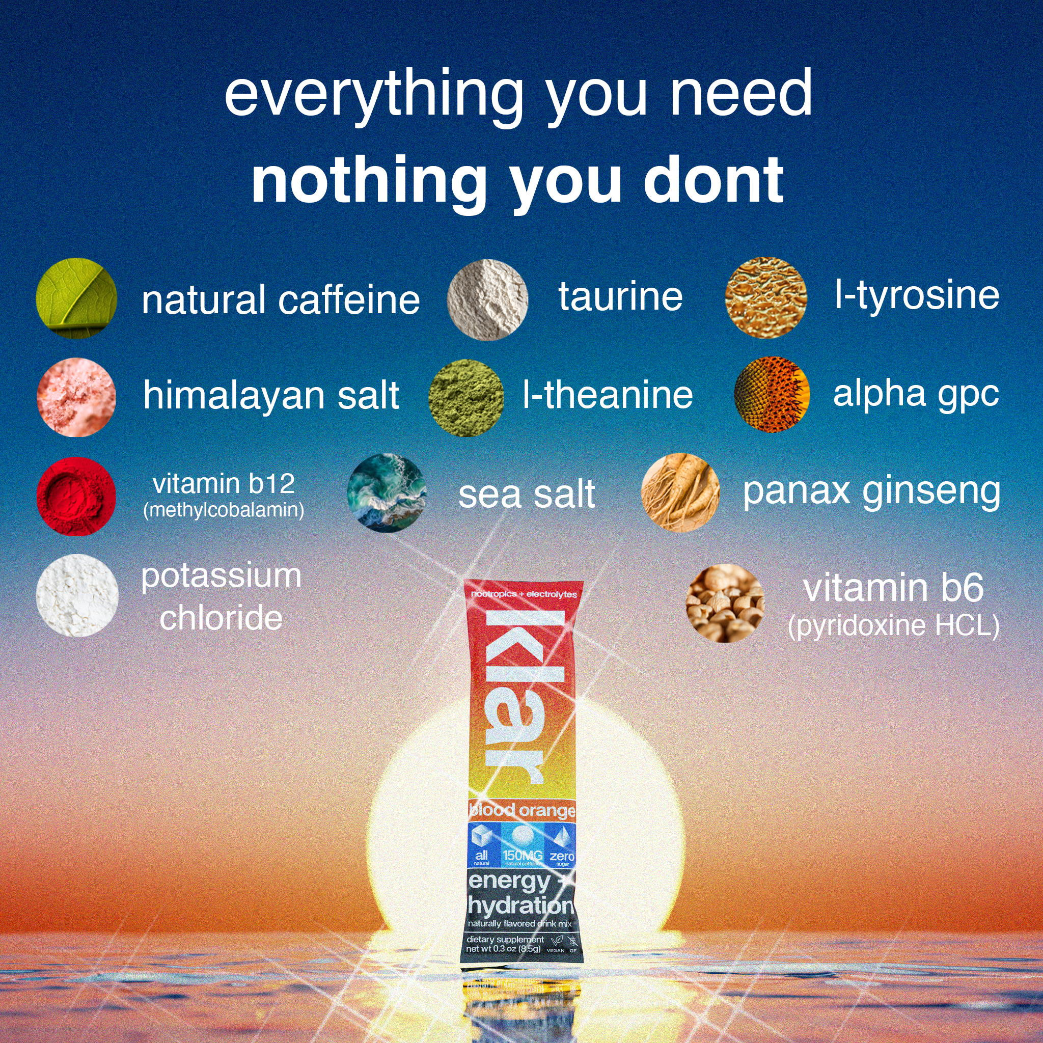 Energy + Hydration Drink Mix